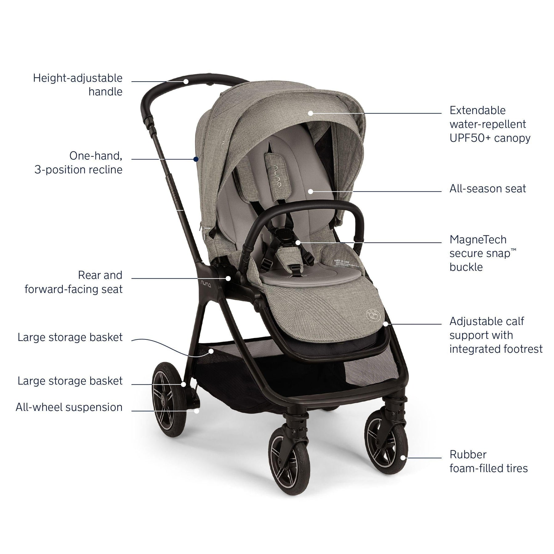 how to recline nuna stroller Nuna x BMW TRIV Next Stroller – Our New Baby! Inc