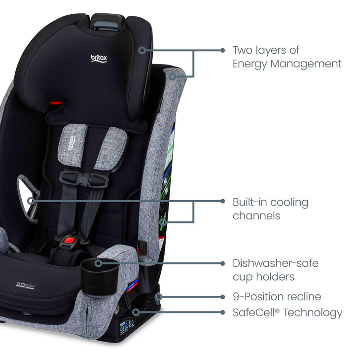 britax slim car seat Britax One4Life Slim All-in-One Car Seat